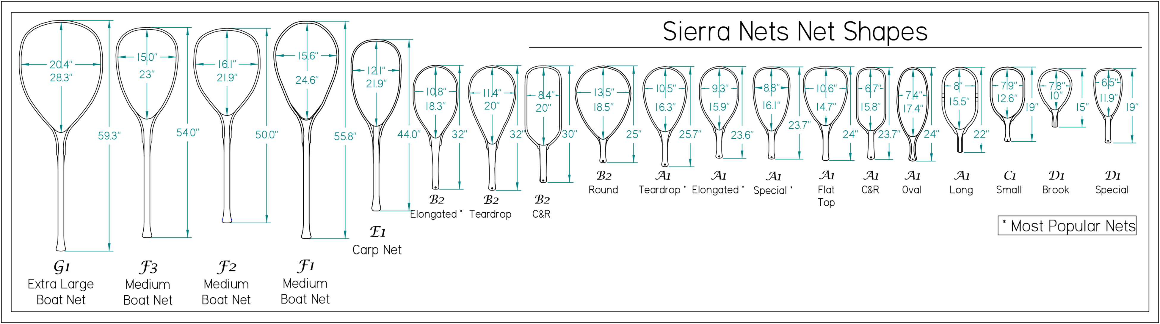 Click to enlarge Sierra Nets diagram with dimensions 
